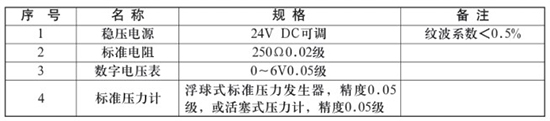 1637890104208848.jpg 3.jpg