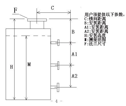 儲槽浮標液位計規格選型表